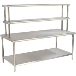 Bàn thao tác Bàn thao tác