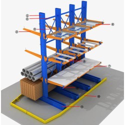 Kệ tay đỡ Kệ tay đỡ